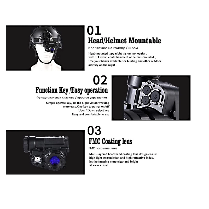 Enhancing Night Vision Capabilities with Helmet Mounted Devices